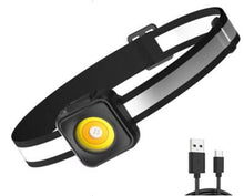 Load image into Gallery viewer, Nitevest Headlamp
